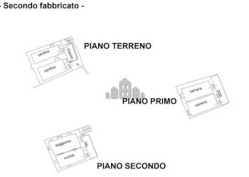 Planimetria - Independent house Località Roncasso, 33, Cuorgnè - photo 35