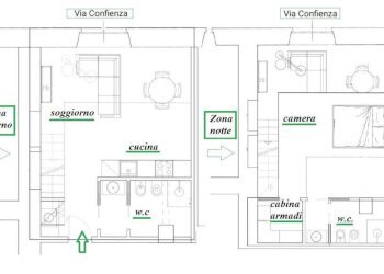 Planimetria - Two-room apartment via Confienza, 14, Torino (neighborhood Centro) - photo 17