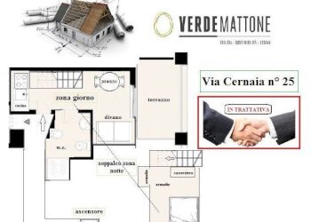 Planimetria - Attic via Cernaia, 25, Torino (neighborhood Centro) - photo 18