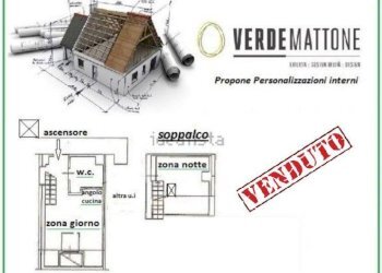 Planimetria - Attic via Cernaia, 25, Torino (neighborhood Centro) - photo 19