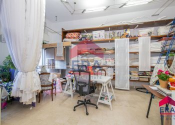 Foto 9 - Shop Via Antonio Panizzi
 
12, Milano - photo 9