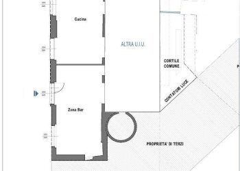 Negozio Milano - foto 43