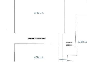 Negozio Milano - foto 46