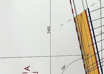 Negozio Milano (zona Turro) - foto 29