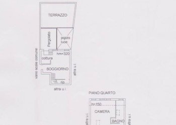 Foto 11 - One-room apartment Via Carlo Mayr, Ferrara - photo 11