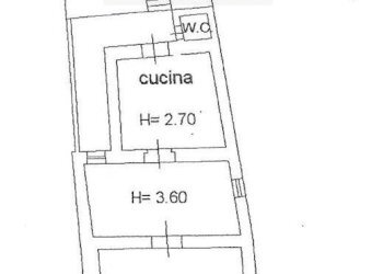 Pianta 2D - Rustic via San Martino
 
92, Giarre - photo 12
