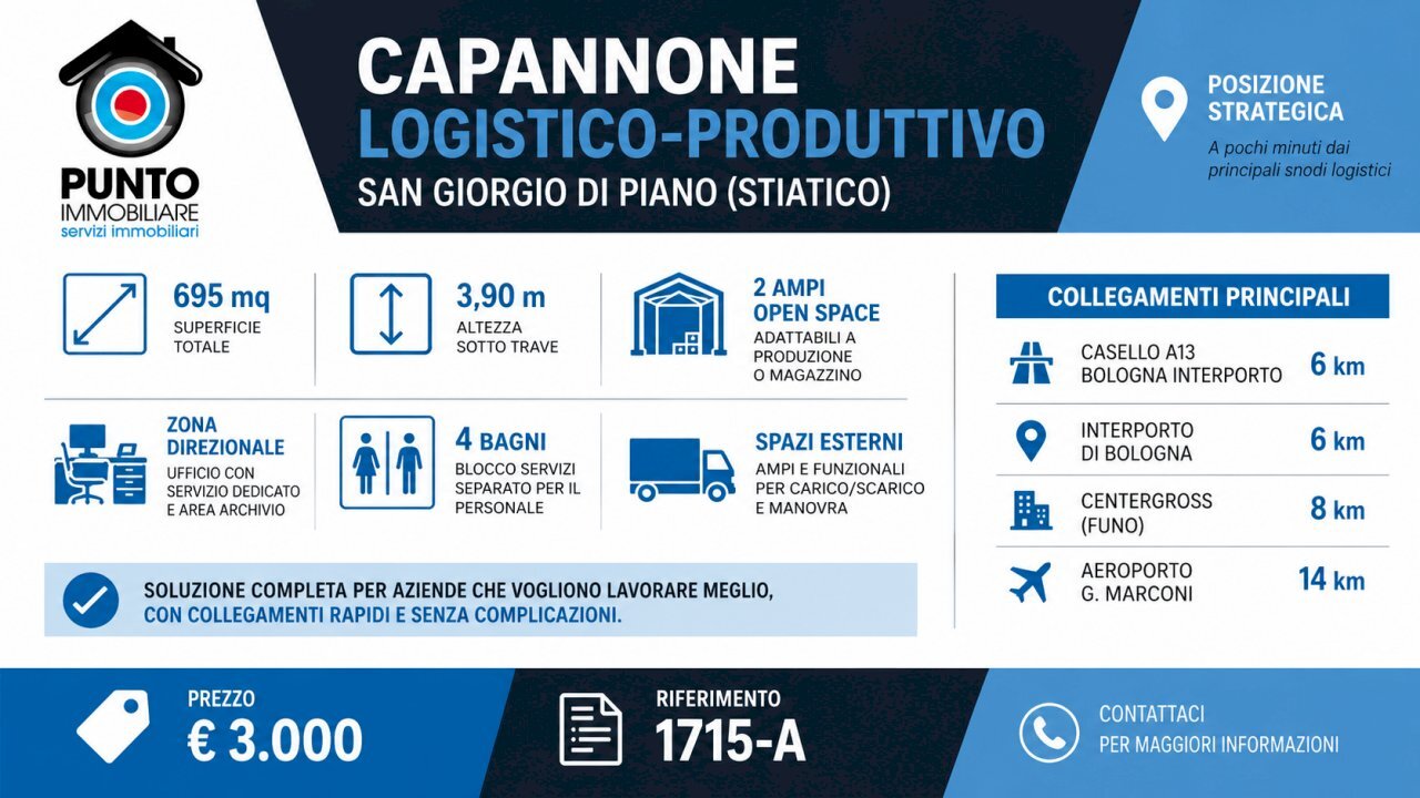 pubblicita 1715-A.png - Capannone Via dé Giudei 3, San Giorgio di Piano - foto 1