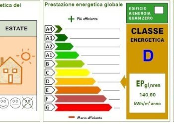 ape - Appartamento Corso del Popolo snc, Rovigo - foto 25