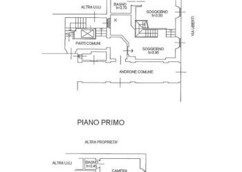 Loft Milano - photo 21