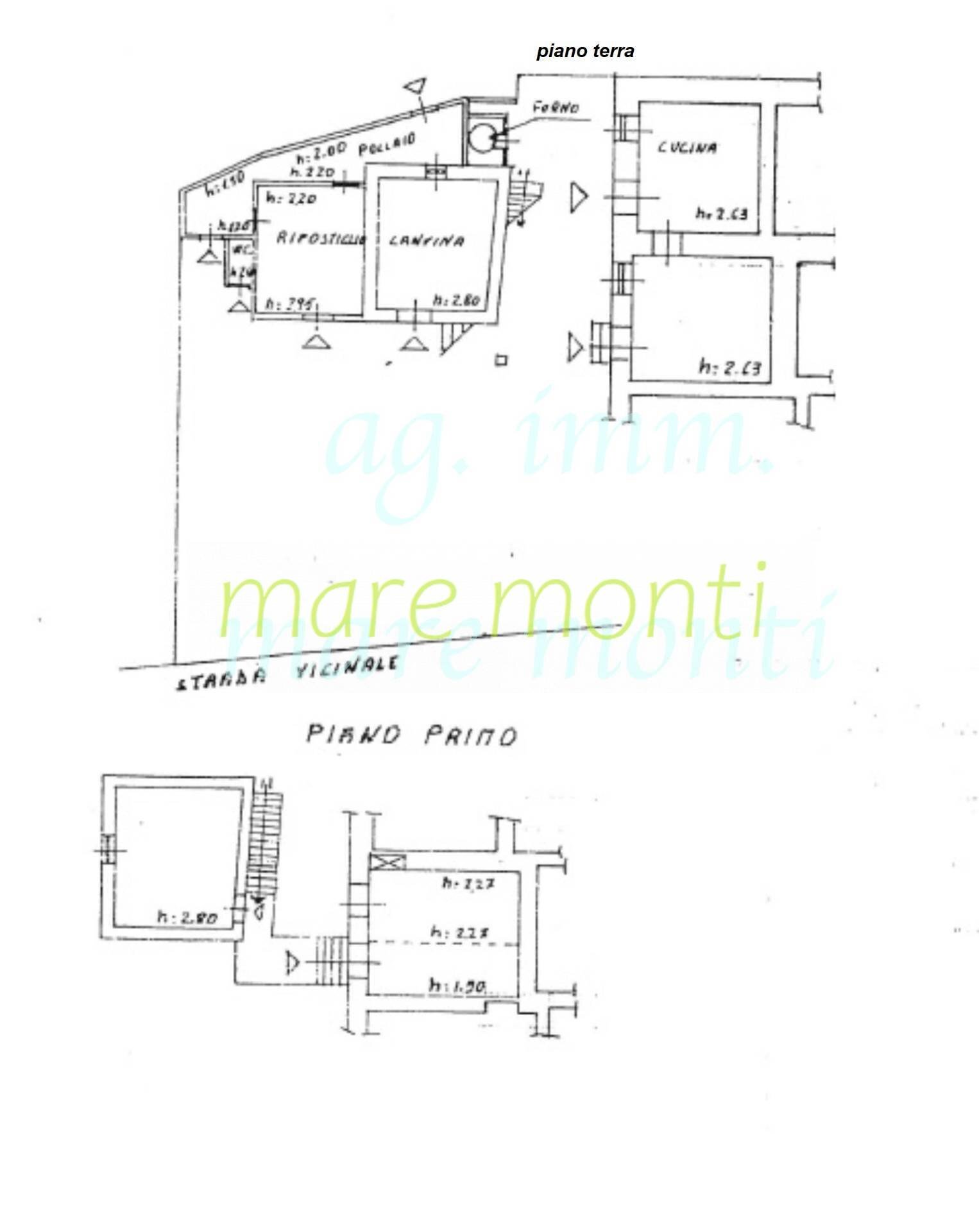 Terraced Villa Savona - photo 3