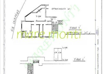 Appartamento Savona (zona Oltreletimbro) - foto 27