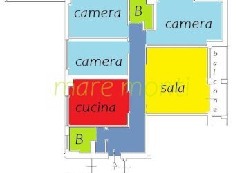 Appartamento Savona (zona Oltreletimbro) - foto 5