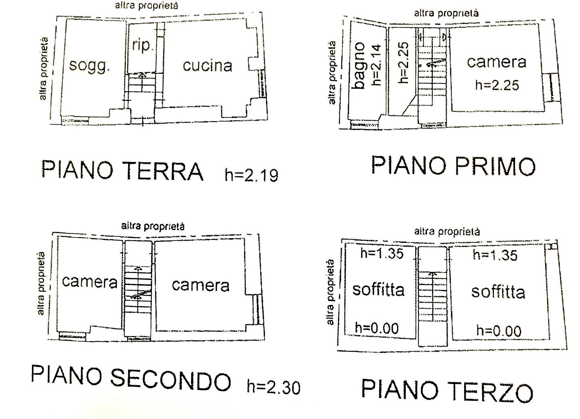 Foto 2 - Casa semi indipendente Via Dell'Agricoltura
 
11, Fermo - foto 2