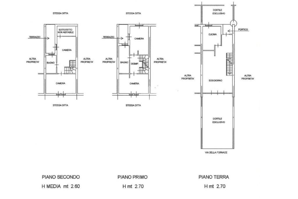 Villa a Schiera Via della Fornace, Castiglione Torinese - planimetria 1