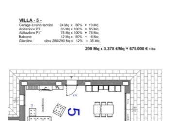 villetta 5 - dettagli misure.jpg - Terraced Villa Strada Cognento 261, Modena - photo 5