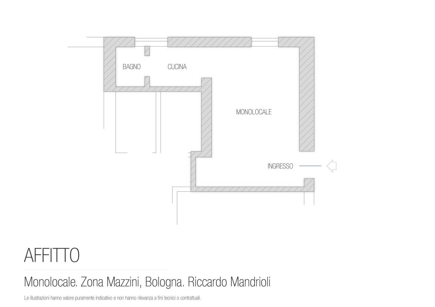 Monolocale via Giuseppe Mazzini, Bologna (zona Massarenti) - planimetria 1