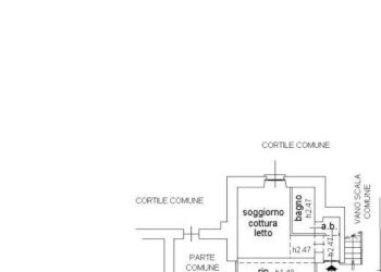 Loft Milano (neighborhood Isola) - photo 15