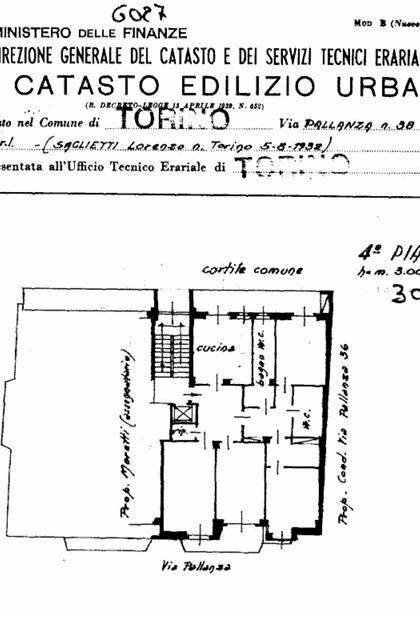 Appartamento via Pallanza, 38, Torino (zona Vanchiglietta) - planimetria 1