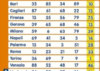 lotto.jpg - Tabaccheria Sarzana - foto 9