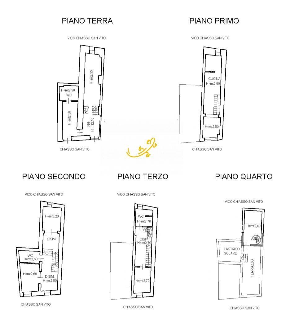 Piani dell\'immobile - Apartment Chiasso San Vito, Monopoli - floor plans 1