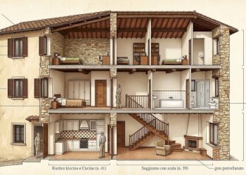 Foto 1 - Apartment Via di Villa, Vicopisano - photo 1