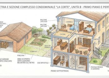 Foto 1 - Appartamento Lungarno San Giovanni al Gatano, Pisa - foto 1