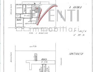 Foto 1 - Trilocale PIAZZA SAN MARTINO
 
2, Cavour - foto 1
