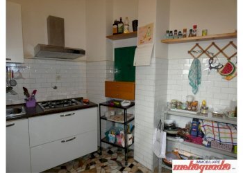 Appartamento Bologna (zona Saragozza) - foto 11