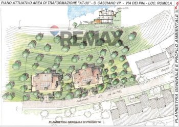 Pianta 2D - Villa via dei pini, San Casciano in Val di Pesa - photo 4