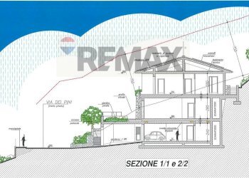 Pianta 2D - Villa via dei pini, San Casciano in Val di Pesa - photo 7