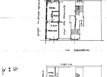 Planimetria - Shop via Stradella, 212, Torino - photo 4