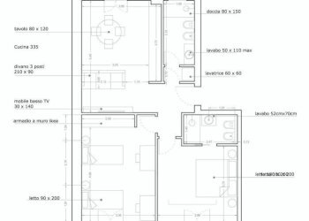 Three-room apartment Milano (neighborhood Ticinese) - photo 33