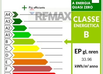 Certificato di energia - Trilocale via Sandro Pertini
 
1/B, Vanzago - foto 27