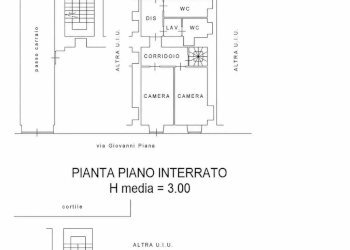 Appartamento Torino (zona Centro) - foto 23