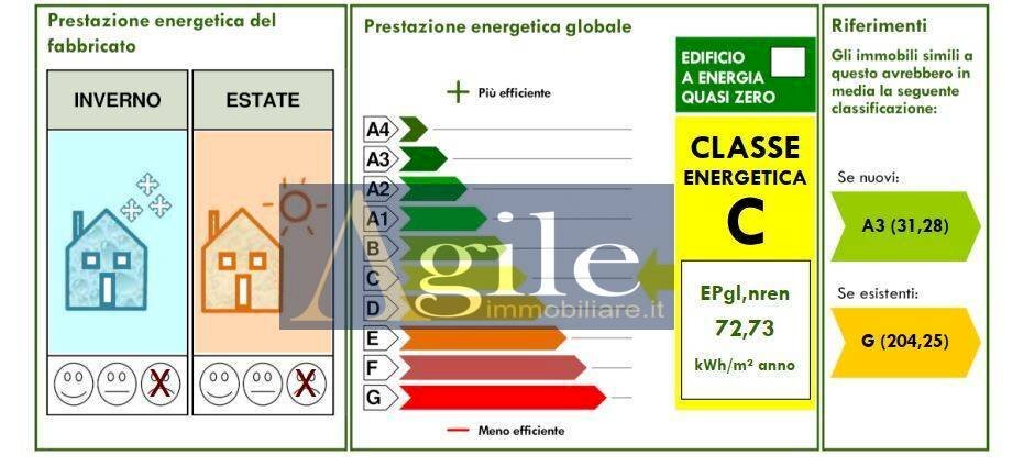 Foto 10 - Trilocale VIA ADRIATICA NORD, Cupra Marittima - planimetria 1