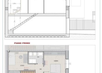 Villa a Schiera Milano (zona Crescenzago) - foto 52