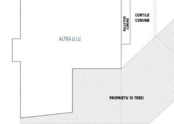 Appartamento Milano - foto 40