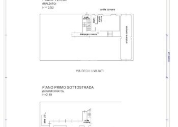 Monolocale Via degli Umiliati, Milano (zona Ponte Lambro) - foto 17