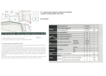 Foto 6 - Terreno edificabile via Ronco, Polpenazze del Garda - foto 6