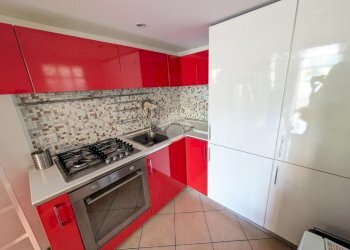 Loft Via candiani giuseppe, Milano (zona Dergano) - foto 21