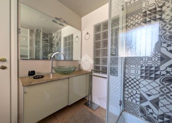 Loft Via candiani giuseppe, Milano (zona Dergano) - foto 29