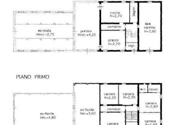 Appartamento Via Sant'Anna 628, San Cesario sul Panaro - foto 25