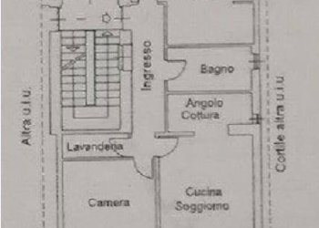 Non-buildable land Torino (neighborhood Centro) - photo 37