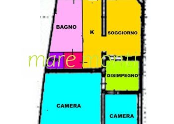 Quadrilocale Savona (zona Lavagnola) - foto 13