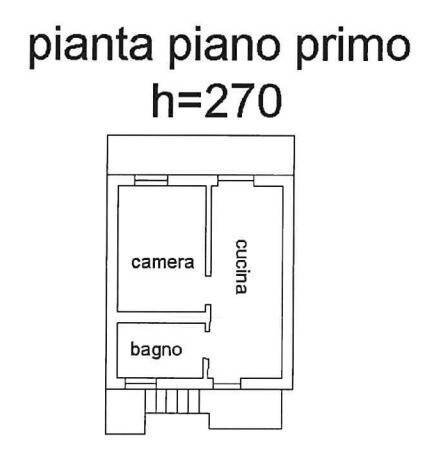 Villa via Principale 36 6, Borgo Ticino - planimetria 1