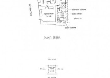 Planimetria - Shop via prevosto felice piana 33, Borgomanero - photo 10