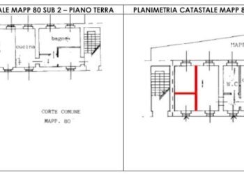 e642a24c-7023-404d-a397-5fe5447da2ed - Rustic Via ai campi 2, Pozzo d'Adda - photo 7