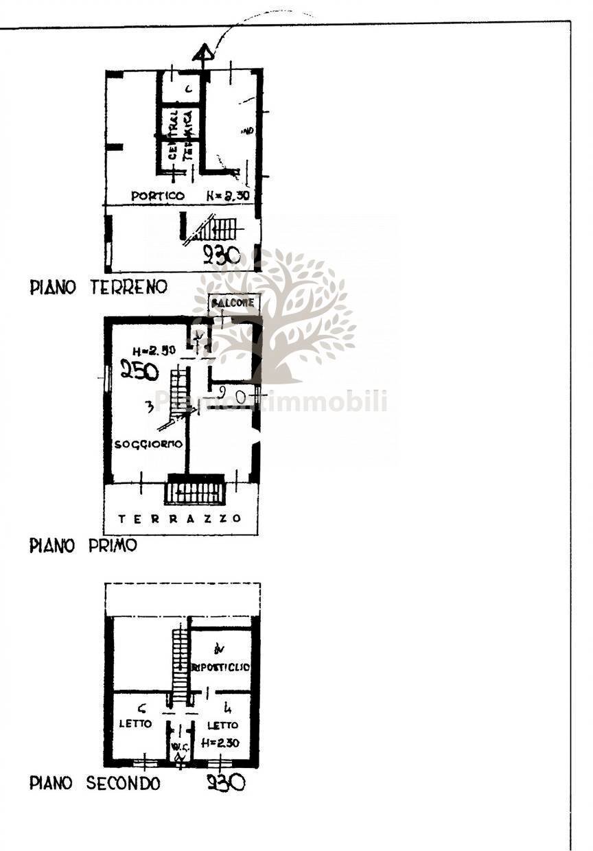 Foto 40 - Villa via frainetto, Coazze - planimetria 1