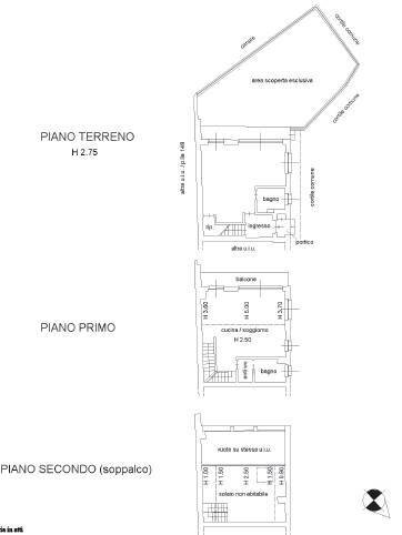 Villa a Schiera Via Vittorio Veneto 20, Castelletto Stura - planimetria 1
