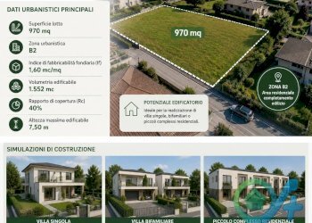 Foto 4 - Building land via Cavour, Montichiari - photo 4